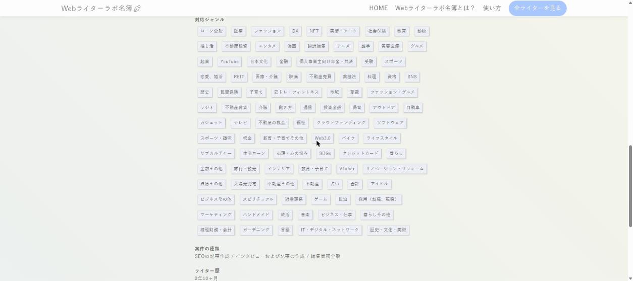 現行サイト 対応ジャンル・案件の種類・ライター歴・連絡先
