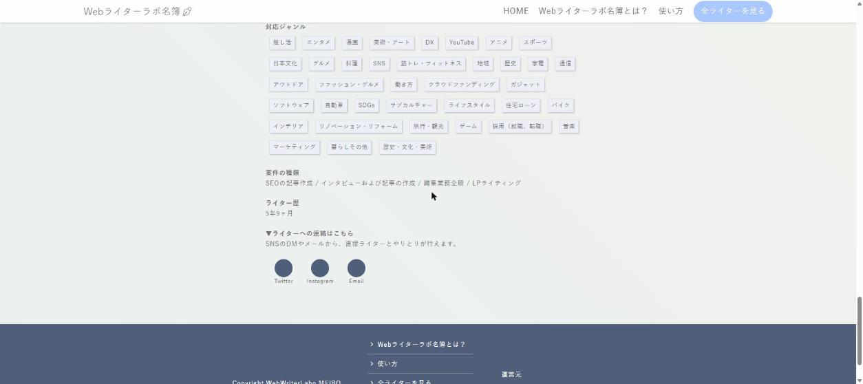 現行サイト 対応ジャンル・案件の種類・ライター歴・連絡先